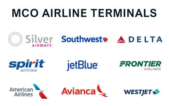 Flights at Orlando Airport MCO Airlines Terminals